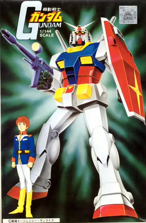 Berbagai jenis mobile suit Gundam