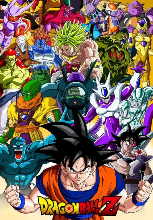 Koleksi poster film-film Dragon Ball Z