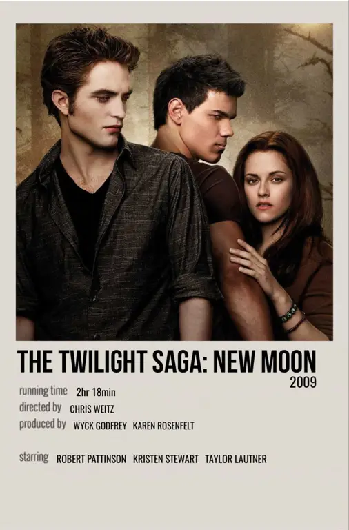 Poster-poster film Twilight Saga