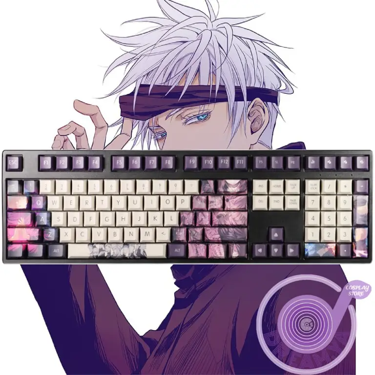 Berbagai pilihan tema keyboard anime yang menarik