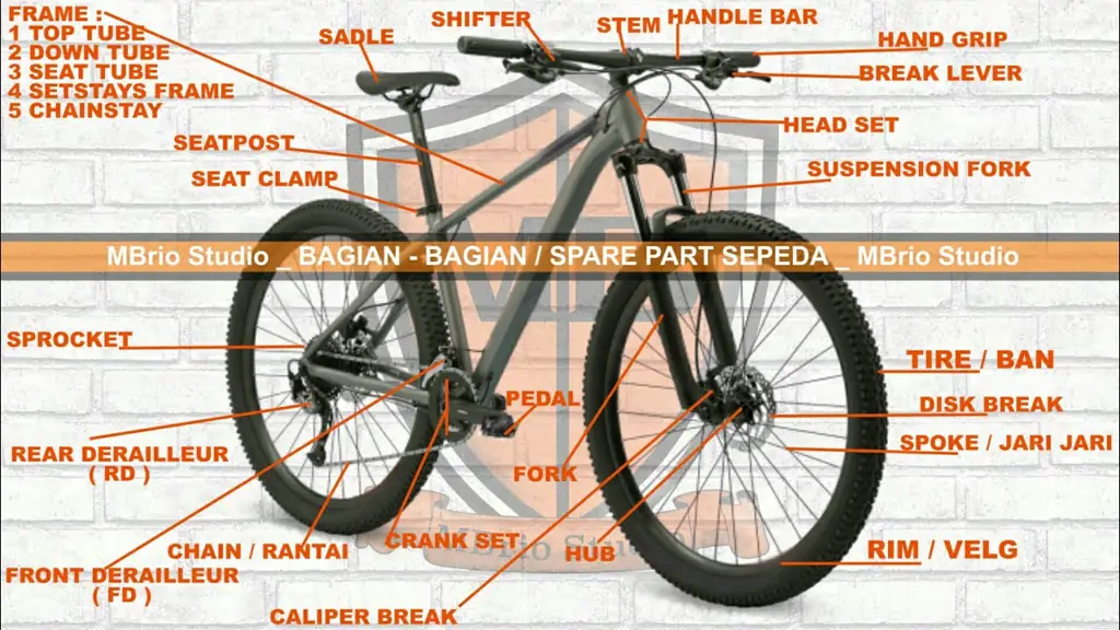 Suku cadang sepeda motor di Indonesia