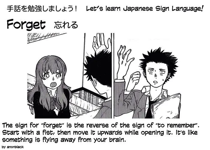 Komunikasi dalam Anime Tuli Karakter anime berkomunikasi menggunakan bahasa isyarat