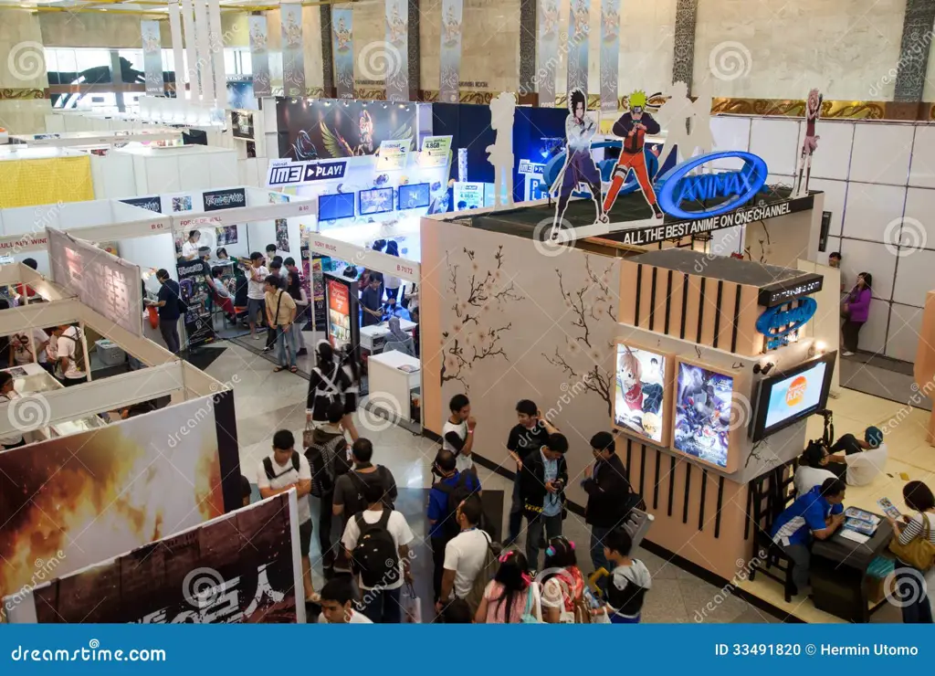 Komunitas Anime dan Manga di Indonesia Konvensi anime di Indonesia