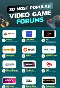 Gambar forum komunitas game online