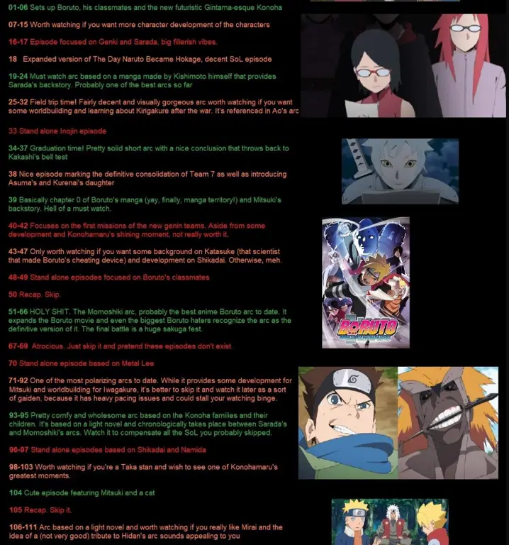 Gambar para penggemar Boruto sedang menonton bersama