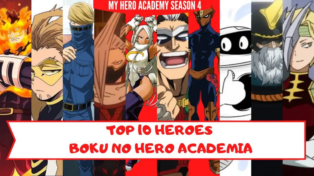 Gambar penggemar My Hero Academia di Indonesia