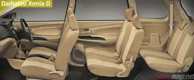 Gambar interior Toyota Xenia bekas