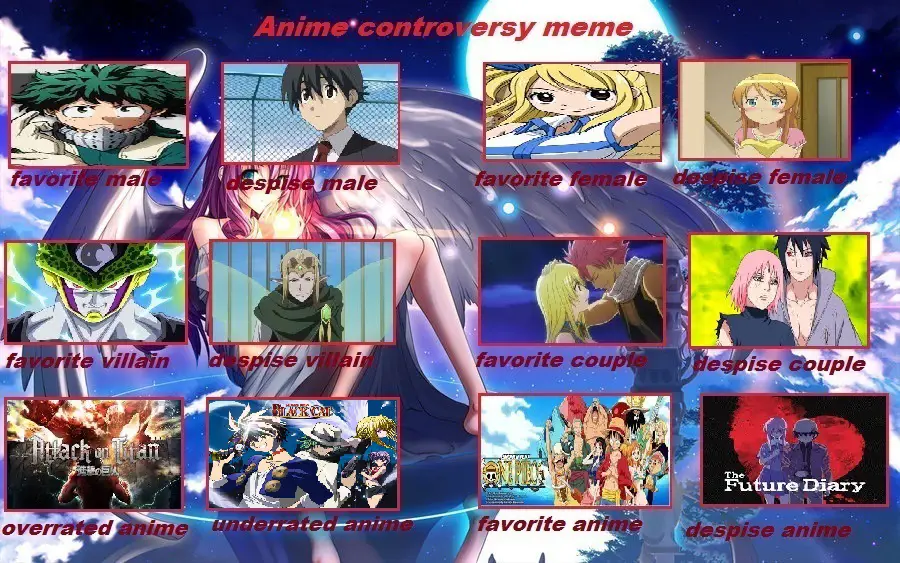 Diskusi mengenai kontroversi di dunia anime