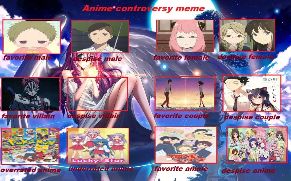 Gambar kontroversi anime