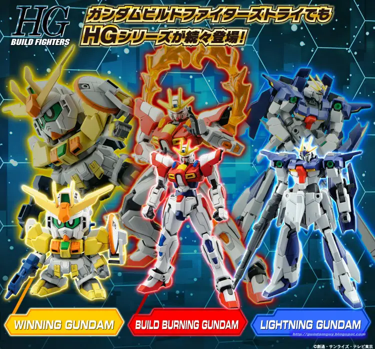 Kustomisasi Gunpla dalam anime Gundam Build Fighters