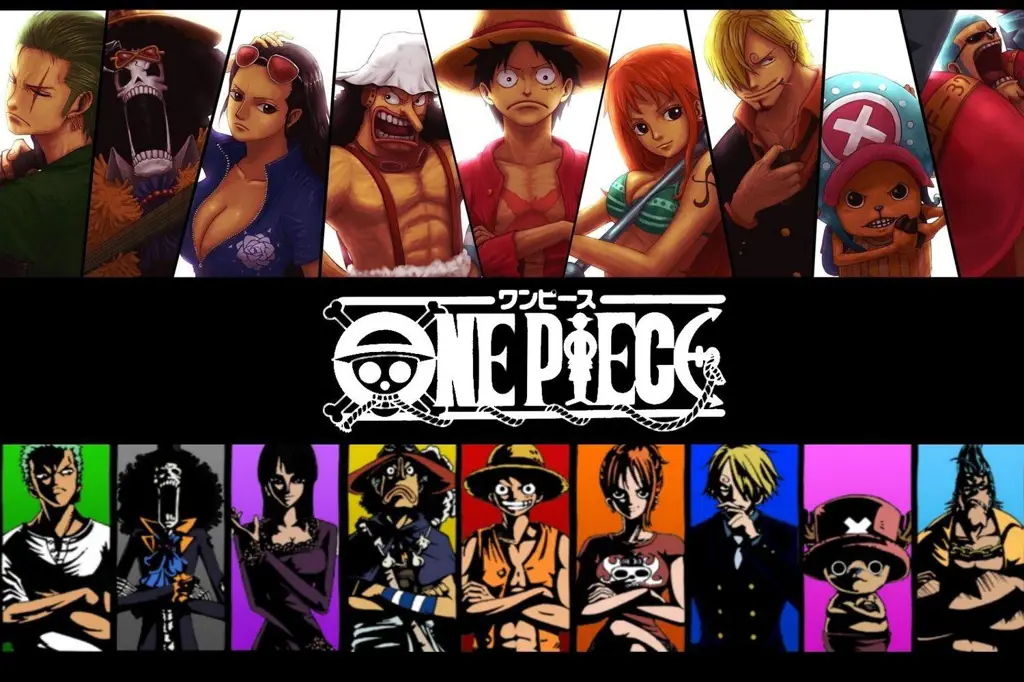 Gambar para karakter One Piece