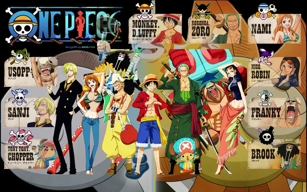 Gambar kru topi jerami One Piece