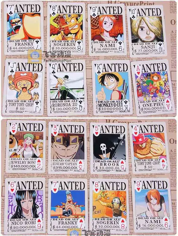 Karakter-karakter utama One Piece