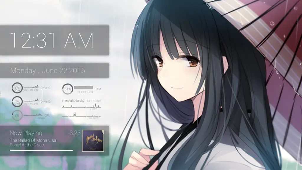 Gambar berbagai skin Rainmeter anime terbaik tahun 2024