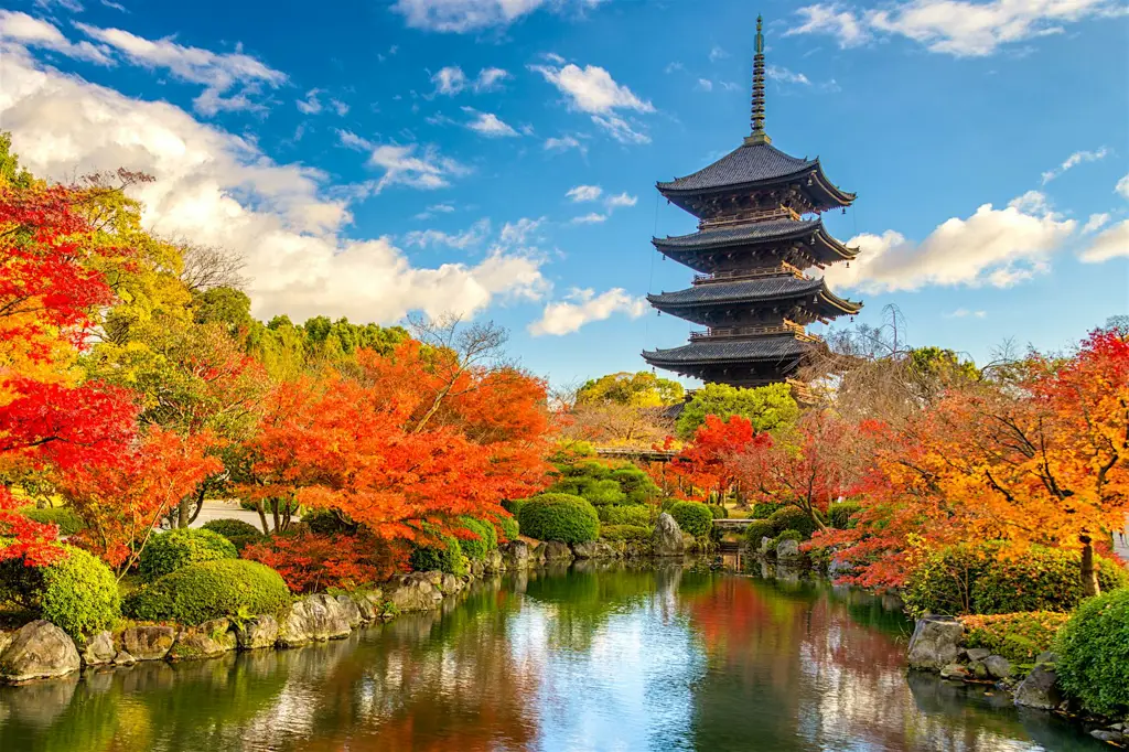 Foto-foto lokasi di Kyoto, Jepang yang mirip dengan latar anime