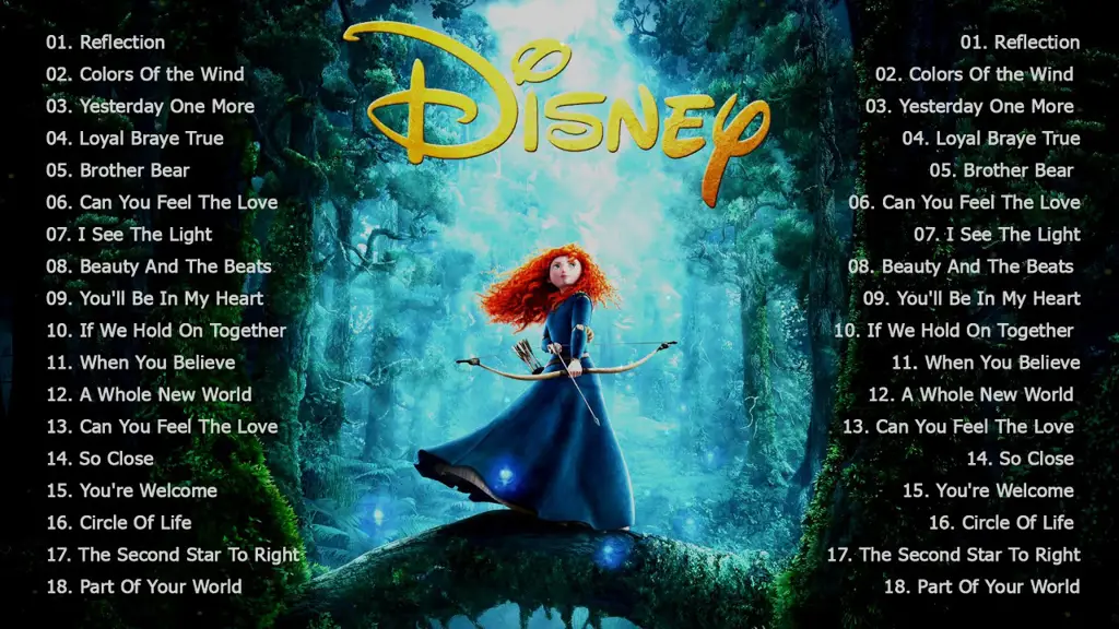 Gambar berbagai lagu animasi Disney