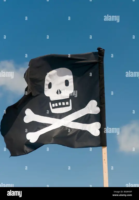 Bendera bajak laut berkibar ditiup angin