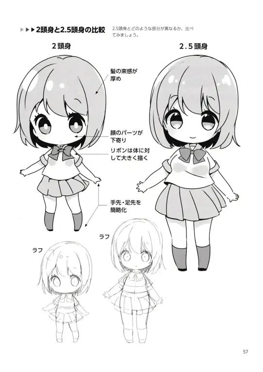 Tutorial menggambar anime chibi mudah