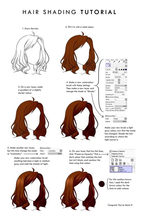 Tutorial cara memberi bayangan pada rambut anime