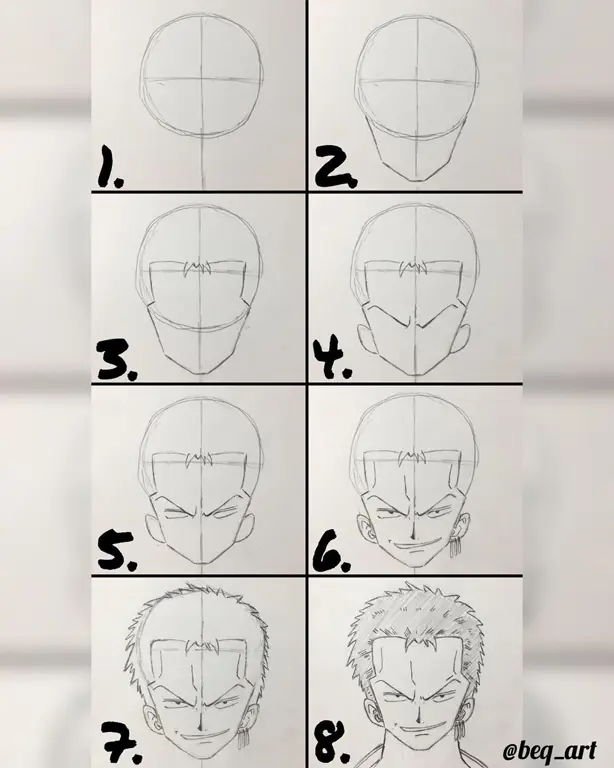 Tutorial menggambar anime yang mudah