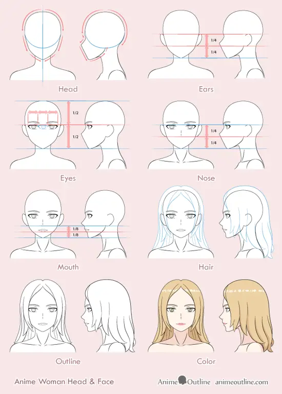 Tutorial menggambar wajah anime dari samping