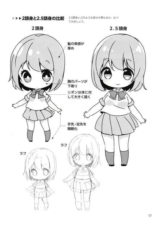 Tutorial menggambar anime chibi sederhana