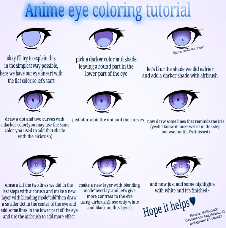 Tutorial menggambar mata anime/manga