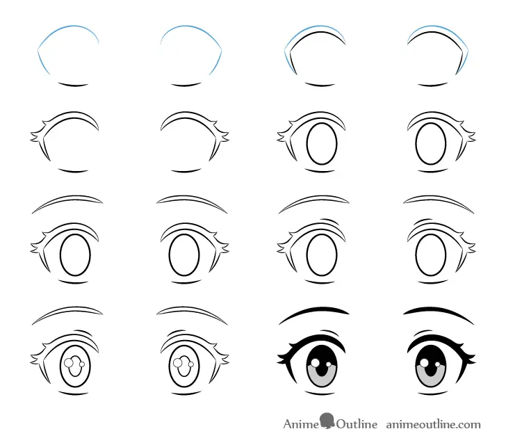 Tutorial menggambar mata anime yang berwarna-warni