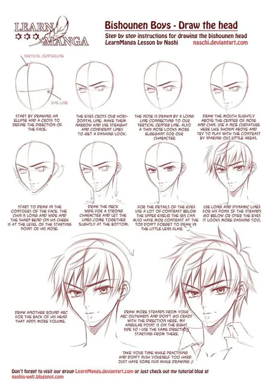 Tutorial sketsa anime mudah