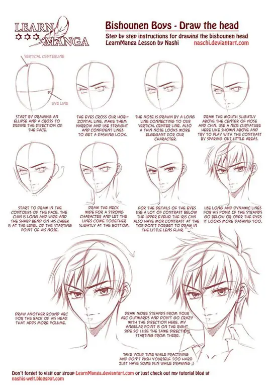 Tutorial sketsa anime