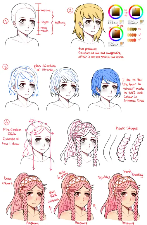 Tutorial sketsa rambut anime