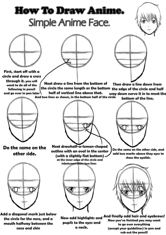 Tutorial menggambar wajah anime laki-laki