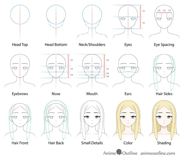 Tutorial menggambar wanita anime