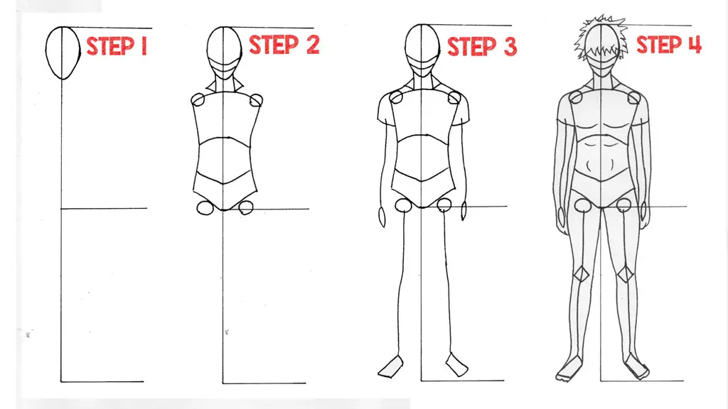 Tutorial menggambar anime untuk pemula