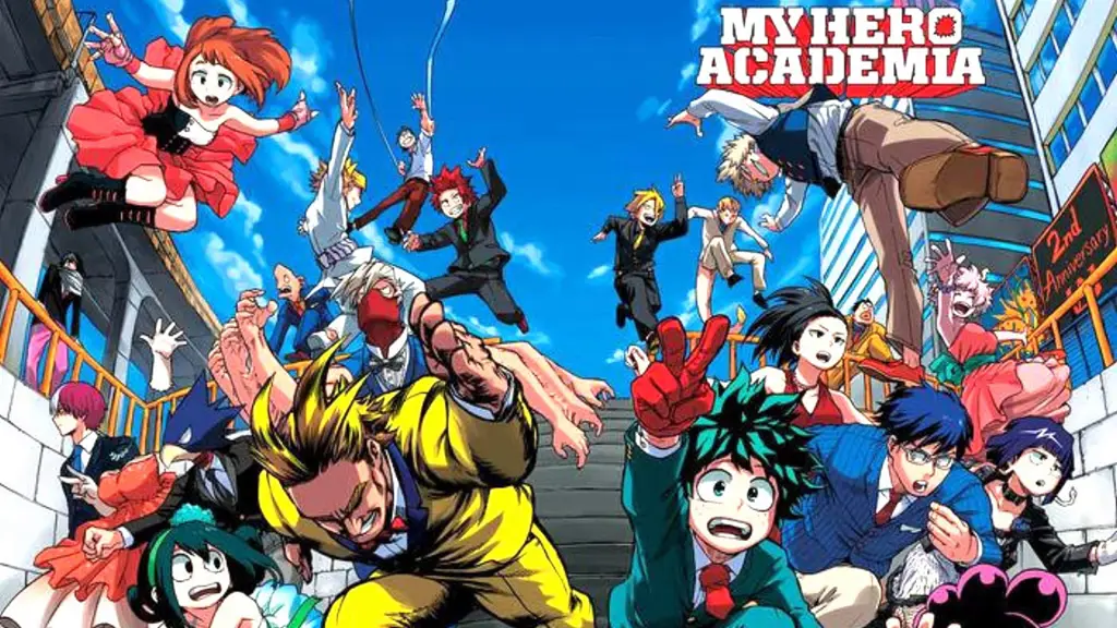 Gambar latihan keras para karakter dalam anime Boku no Hero Academia