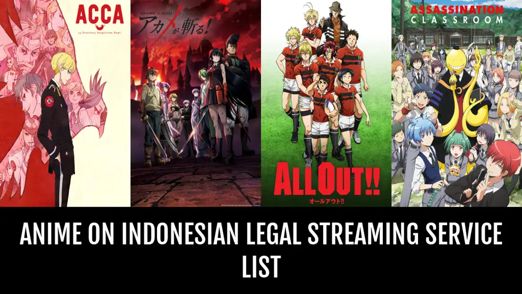 Perbandingan berbagai layanan streaming legal di Indonesia dengan pilihan subtitle bahasa Indonesia