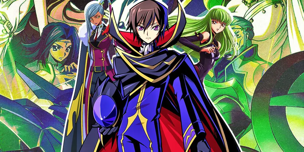 Karakter-karakter penting dalam Code Geass: Dakkan no Roz