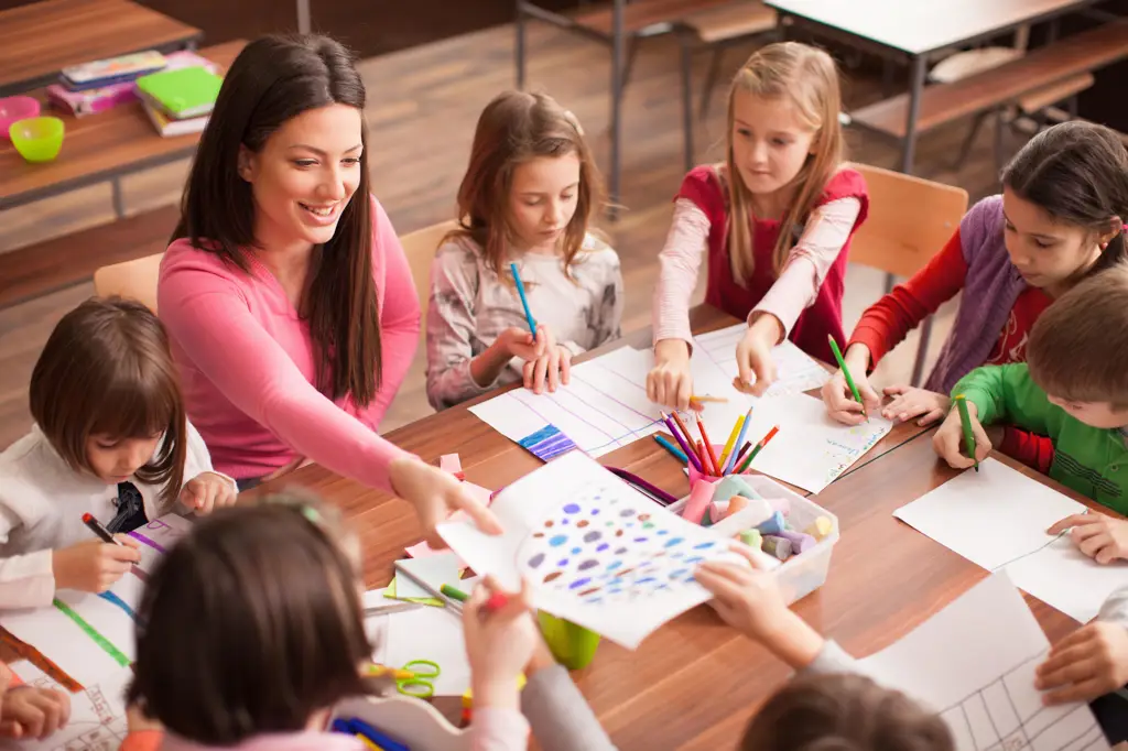 Gambar lingkungan sekolah yang positif