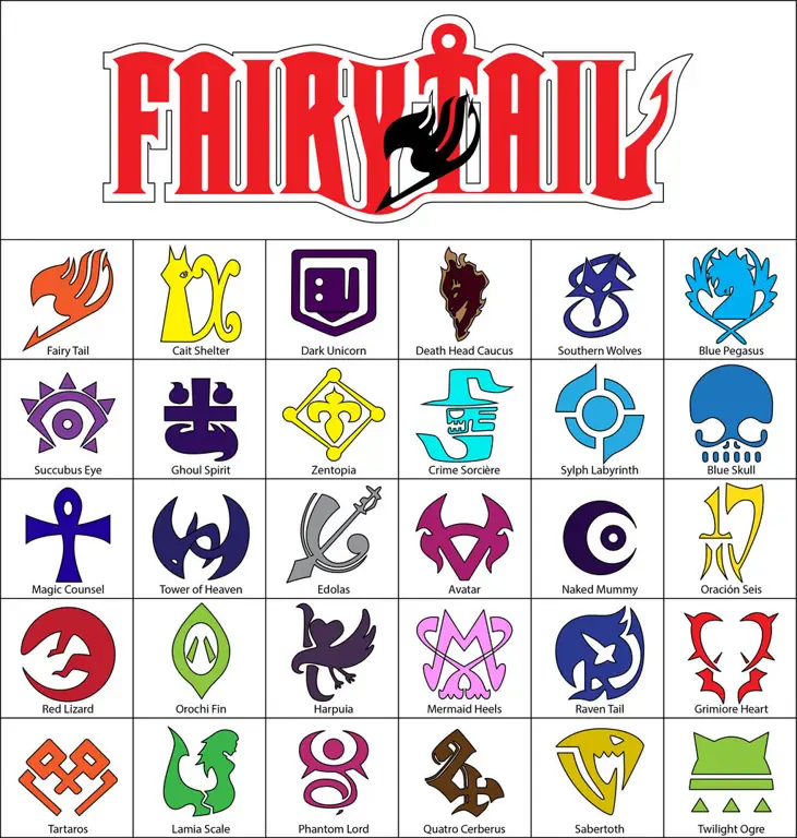 Logo anime Fairy Tail