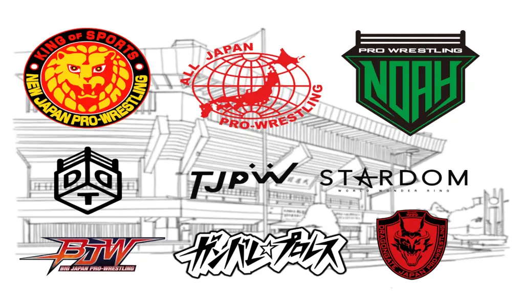 Logo New Japan Pro-Wrestling