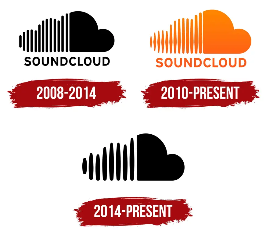 Logo SoundCloud