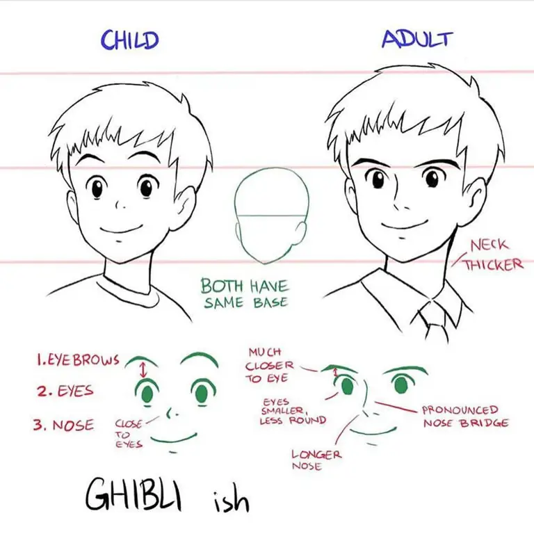 Gambar Studio Ghibli