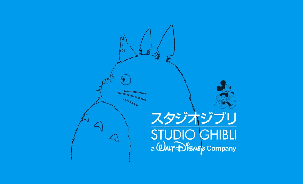 Logo Studio Ghibli, studio animasi terkenal di Jepang