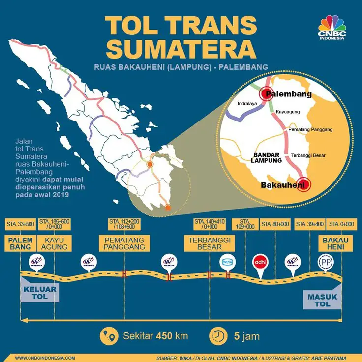 Peta lokasi Bakauheni dan sekitarnya