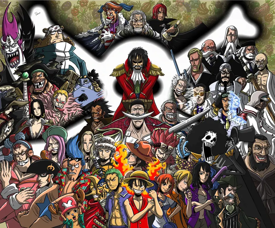 Luffy dan kru Topi Jerami yang gagah berani Gambar para karakter One Piece