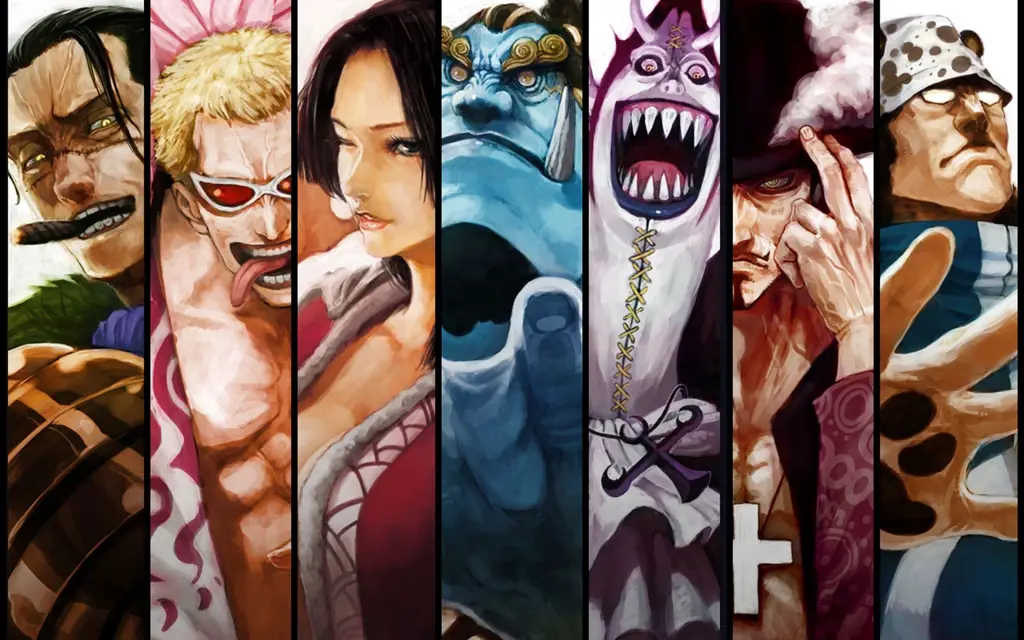 Luffy dan Kru Topi Jerami Karakter-karakter One Piece