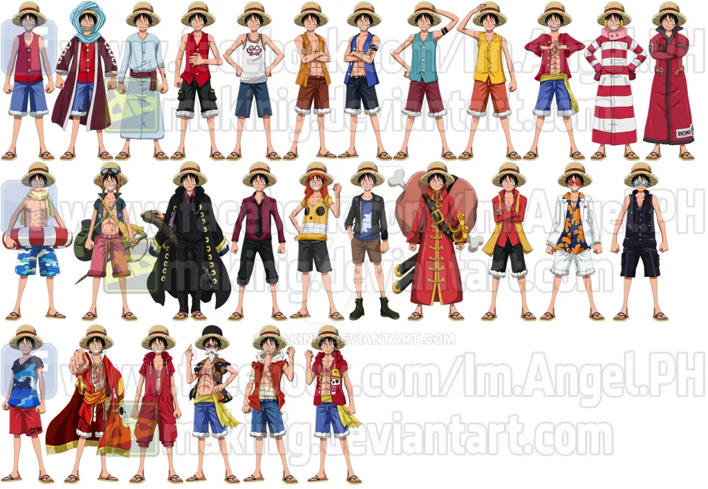 Gambar Monkey D Luffy