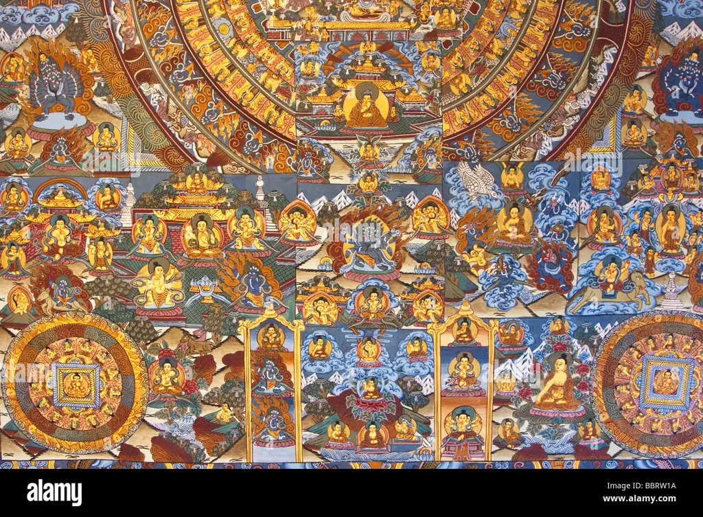 Lukisan Mandala Buddha