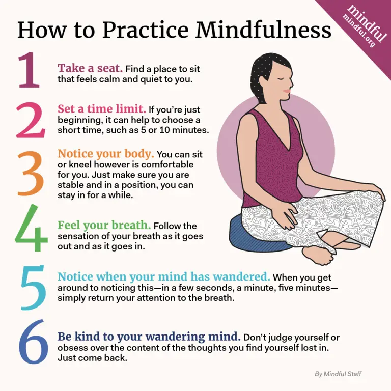 Latihan Meditasi Mindfulness