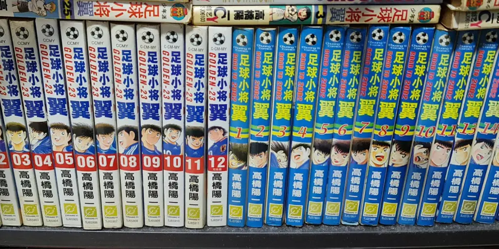 Sampul manga Captain Tsubasa